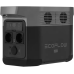 Зарядна станція EcoFlow DELTA mini (882 Вт·год) Refurbished