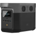 Зарядна станція EcoFlow DELTA mini (882 Вт·год) Refurbished